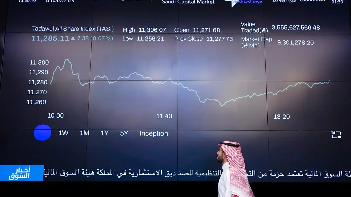ترقية "MSCI" للأسهم السعودية والإماراتية تدخل حيز التنفيذ اليوم